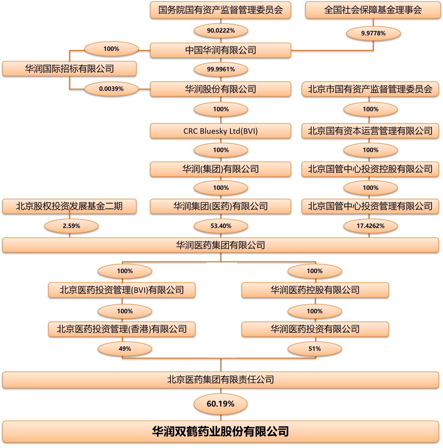 打开香港免费资料网站